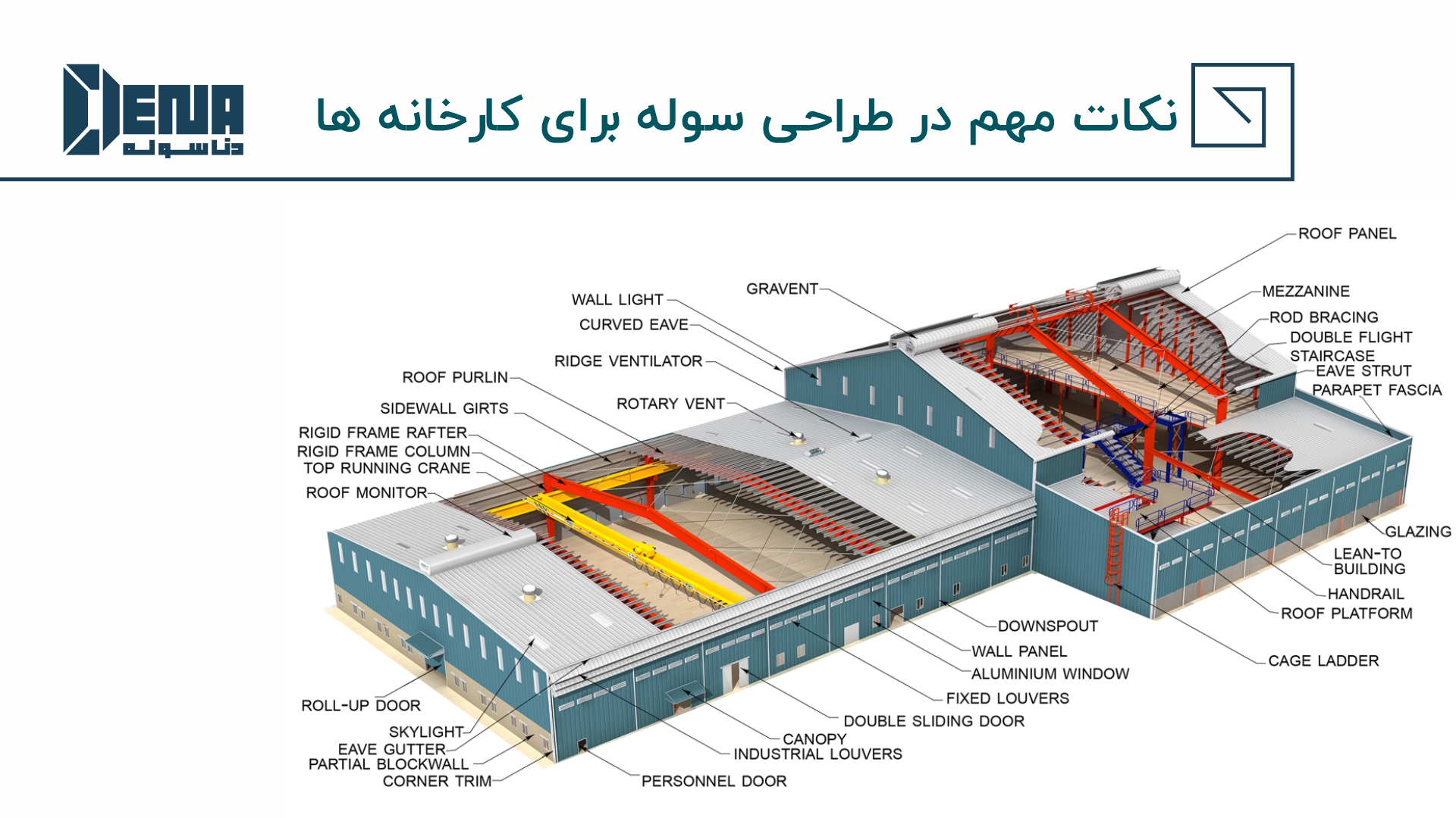 در طراحی سوله برای کارخانه ها به چه نکاتی باید توجه کرد؟